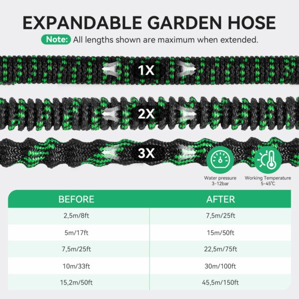 150FT Garden Hose, Expandable Water Hose with 10-Pattern Spray Nozzle, 3-Layer Latex No-Kink Flexible Water Hose Pipe