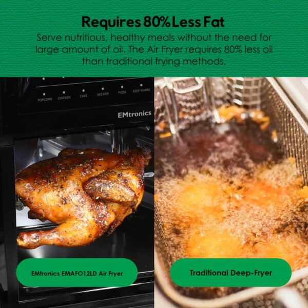 EMtronics Air Fryer Oven Combi, Rotisserie and Grill, Large Family Size 12L with 16 Pre-Set Menus for Oil Free Cooking – Black