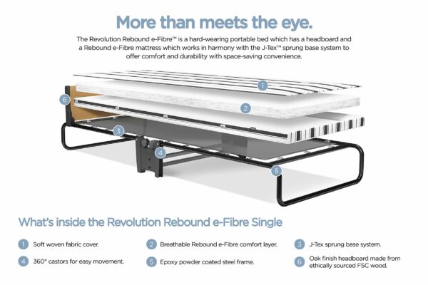 JAY-BE Revolution Folding Bed with Rebound e-Fibre Mattress, Compact, Single