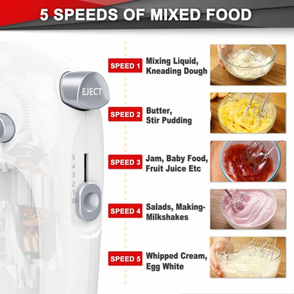 Lord Eagle Hand Mixer Electric Whisk, 400W Power Handheld Mixer for Baking Cake Egg Cream Food Beater, Turbo Boost/Self-Control Speed + 5 Speed + Eject Button + 5 Accessories