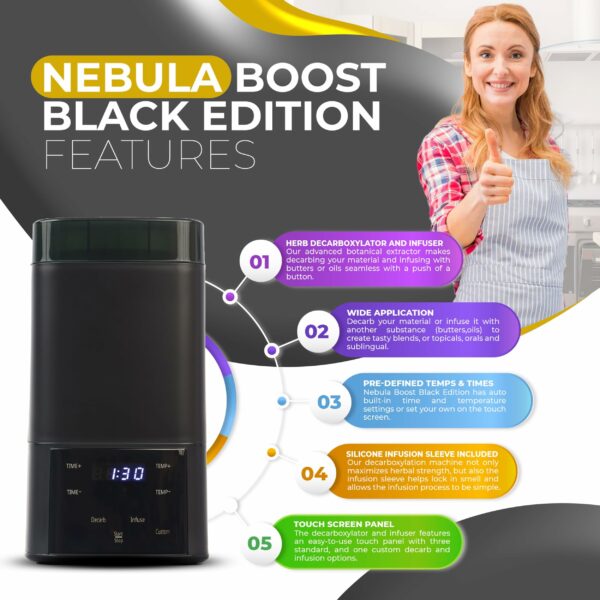 Nebula Boost Decarboxylator & Infuser | Herb Activation & Infusion Butter Churner, Butter Maker with Mess-Free Container | Sleeve & Updated Lid Design | Black