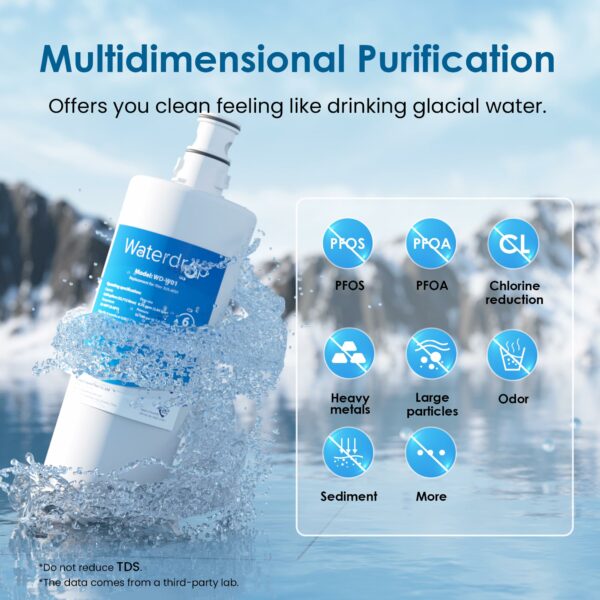 Waterdrop Water Filters Replacement for InSinkErator®, Compatible with InSinkErator® Hot Water Tap F701R, F-701R, 3US-AF01, HC-3300, GN-1100, 3M AP3-765S, 70020019835 (2)
