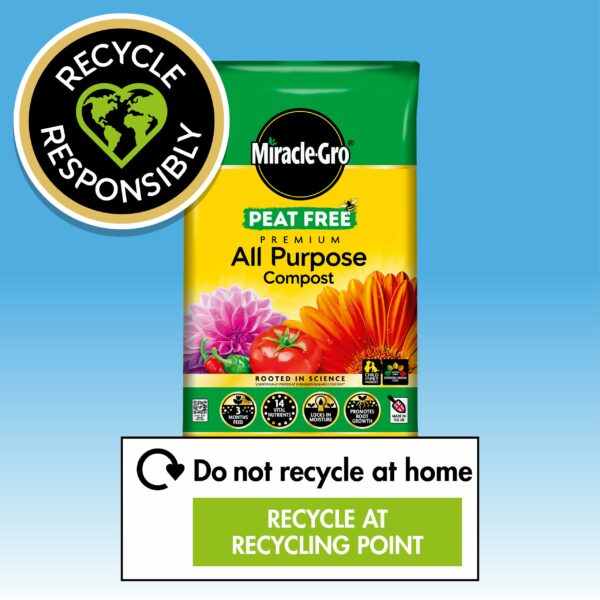 Miracle-Gro PEAT FREE Premium All Purpose Compost, 20 litre, Brown