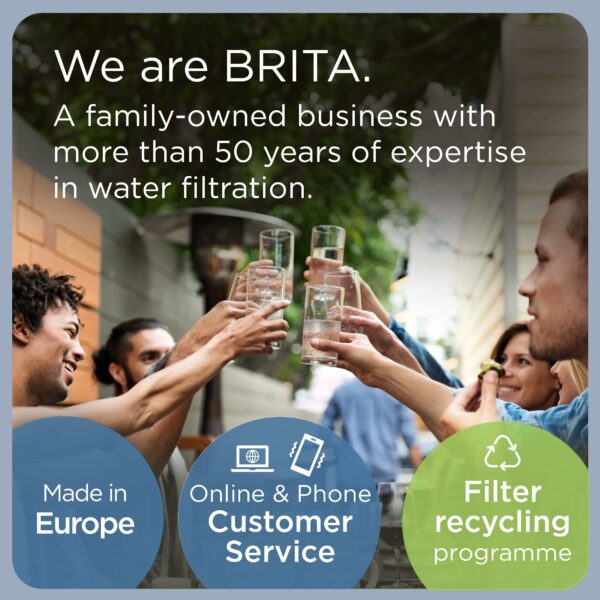 BRITA MAXTRA PRO All-in-1 Water Filter Cartridge (Now Pure Performance) - 6 Pack - Original BRITA Refill reducing impurities, Chlorine, PFAS, pesticides and limescale for tap Water with Better Taste