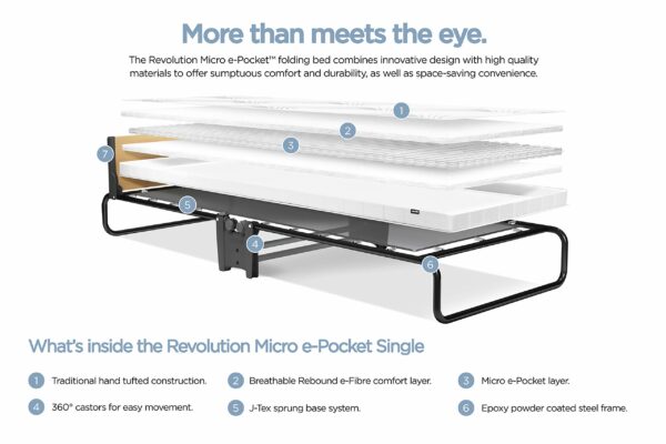 JAY-BE Revolution Folding Bed with Micro e-Pocket Mattress, Compact, Single