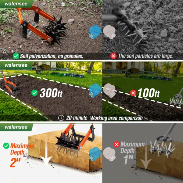 Walensee Rotary Cultivator Tool, Adjustable Garden Hand Tiller with Stainless Steel Pole, 2-in-1 Garden Weeder and Crumbler Soil Cultivator Tool for Soil Mixing or Reseeding Grass