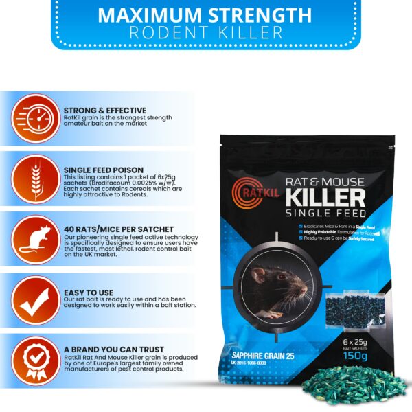 RatKil Rat Poison (6 x25g) Rat Bait & Mouse Poison Grain - Strongest Maximum Strength Rodent Killer - Fast Acting, All Weather, Single Feed Bait Sachets