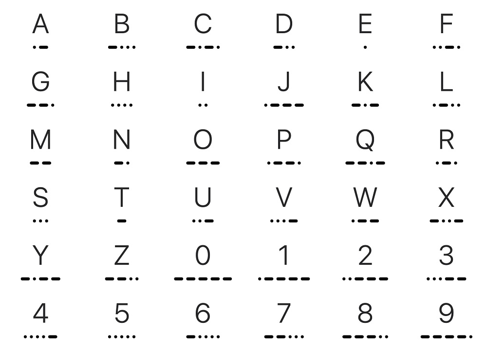 Morse Code